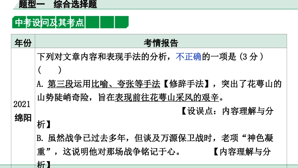 中考四川语文4.第四部分  现代文阅读_1.专题一  文学类文本阅读_考点详解·核心突破_题型一  综合选择题.ppt_第2页