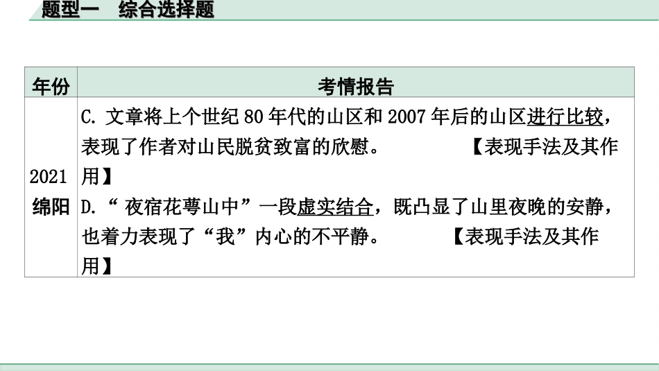 中考四川语文4.第四部分  现代文阅读_1.专题一  文学类文本阅读_考点详解·核心突破_题型一  综合选择题.ppt_第3页