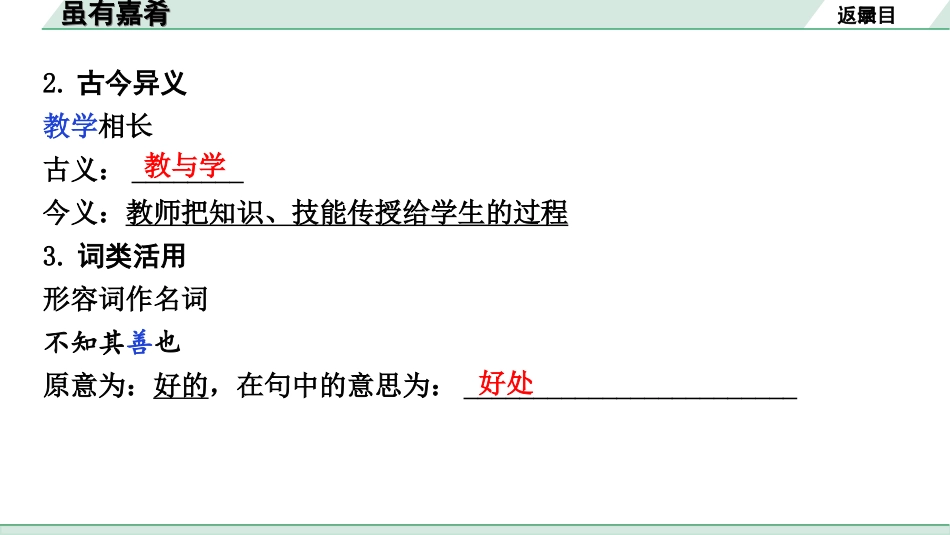 中考昆明语文2.第二部分  古诗文阅读_专题二  文言文阅读_第15篇　《礼记》二则_虽有嘉肴_虽有嘉肴（练）.ppt_第3页