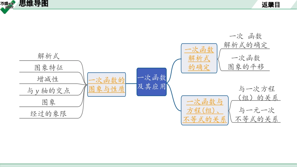 中考长沙数学1.第一部分  长沙中考考点研究_3.第三单元  函 数_2.第11课时  一次函数及其应用.ppt_第2页