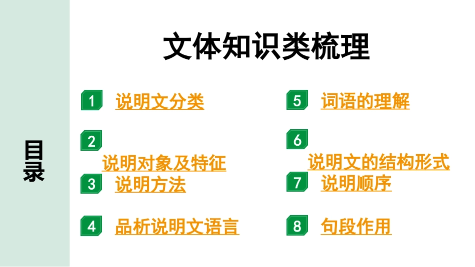 中考江西语文3.第三部分  现代文阅读_3.专题三  说明文阅读_立足教材看中考——文体知识及考点精讲_文体知识类梳理.pptx_第1页