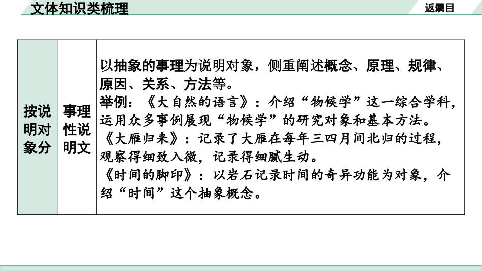 中考江西语文3.第三部分  现代文阅读_3.专题三  说明文阅读_立足教材看中考——文体知识及考点精讲_文体知识类梳理.pptx_第3页