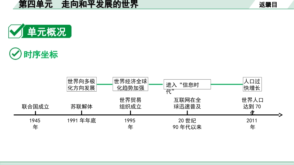 中考内蒙古历史1. 第一部分  内蒙古中考考点研究_6. 板块六  世界现代史_4. 第四单元　走向和平发展的世界.ppt_第3页