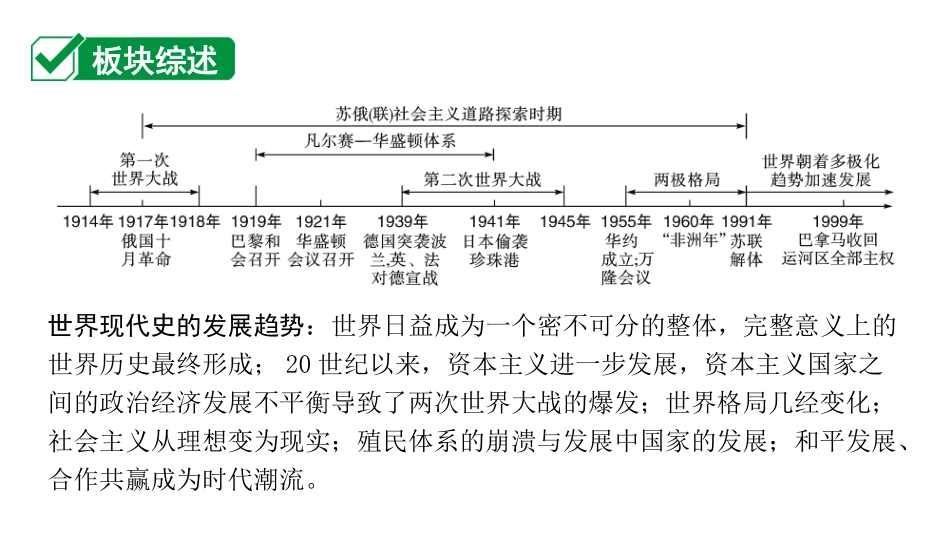 中考陕西历史1.第一部分    陕西中考考点研究_3.板块三  世界现代史_1.第一单元  第一次世界大战和战后初期的世界.ppt_第2页