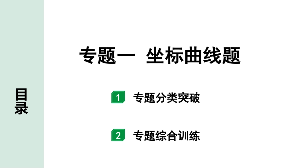 中考宁夏化学03.第二部分　宁夏重点专题突破_01.专题一　坐标曲线题.pptx_第1页