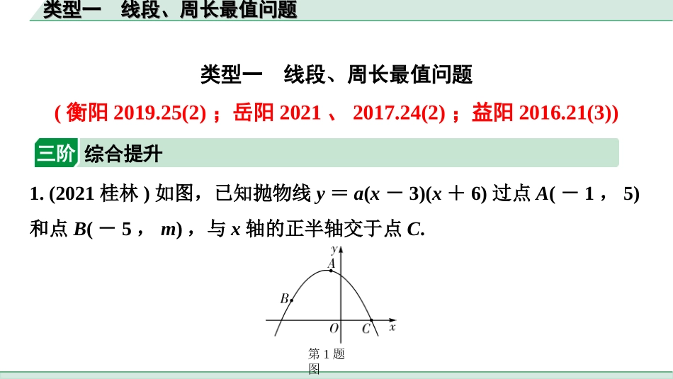 中考湖南数学2.第二部分  湖南中考题型研究_二、重难题型精讲练_3.题型七  二次函数综合题_1.类型一  线段、周长最值问题.ppt_第1页