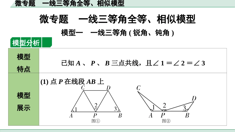 中考内蒙古数学1.第一部分  内蒙古中考考点研究_4.第四单元  三角形_8.微专题  一线三等角全等、相似模型.ppt_第1页