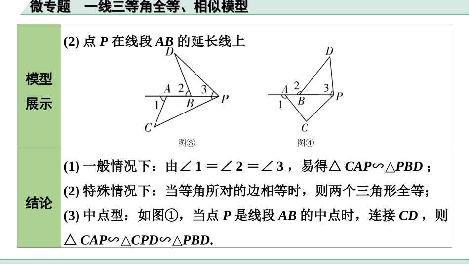 中考内蒙古数学1.第一部分  内蒙古中考考点研究_4.第四单元  三角形_8.微专题  一线三等角全等、相似模型.ppt_第2页