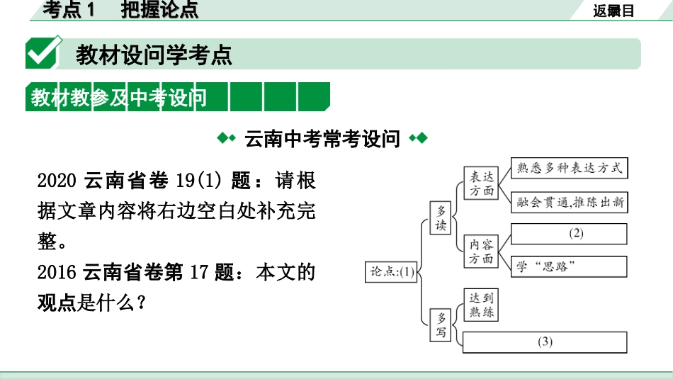 中考云南语文4.第四部分  现代文阅读_2.专题二  议论文阅读_考点“1对1”讲练_考点1  把握论点.ppt_第2页