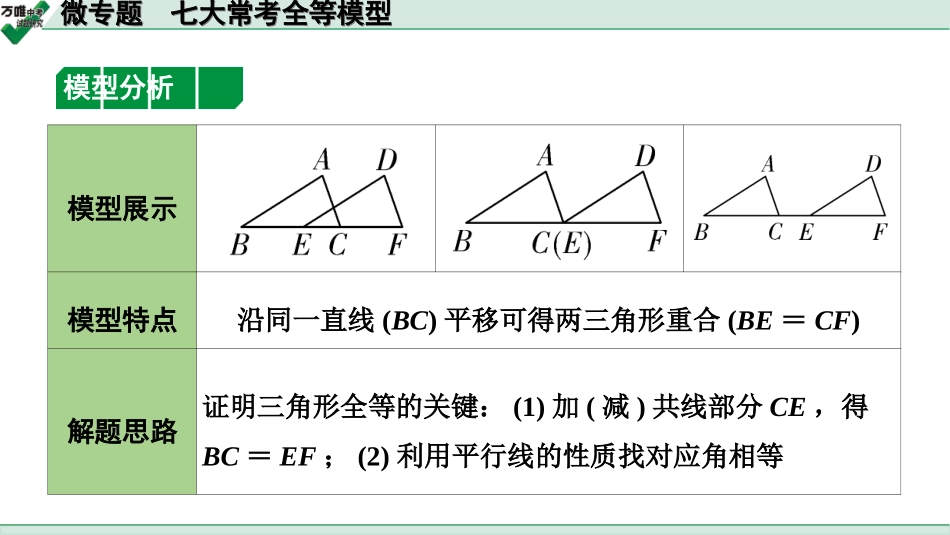 中考天津数学1.第一部分  天津中考考点研究_4.第四章  三角形_6.微专题  七大常考全等模型.ppt_第3页