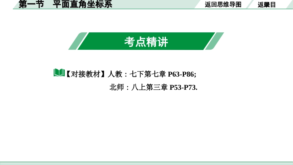 中考江西数学1.第一部分  江西中考考点研究_3. 第三章  函数_1. 第一节  平面直角坐标系.ppt_第3页