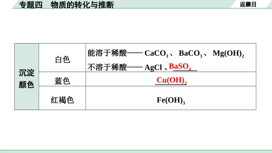 中考江西化学03.第二部分  江西中考专题研究_03.专题四  物质的转化与推断.pptx_第3页