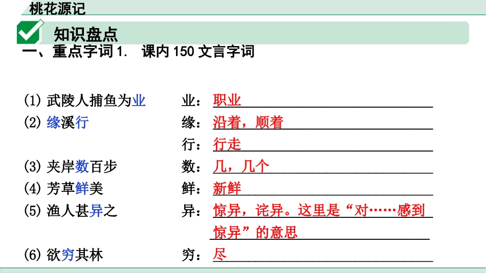 中考上海语文1.第一部分  古诗文阅读_3.专题三  课内文言文阅读_第16篇  桃花源记_桃花源记（练）.pptx_第2页