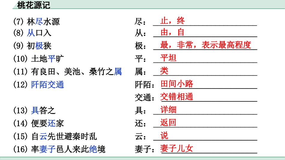 中考上海语文1.第一部分  古诗文阅读_3.专题三  课内文言文阅读_第16篇  桃花源记_桃花源记（练）.pptx_第3页