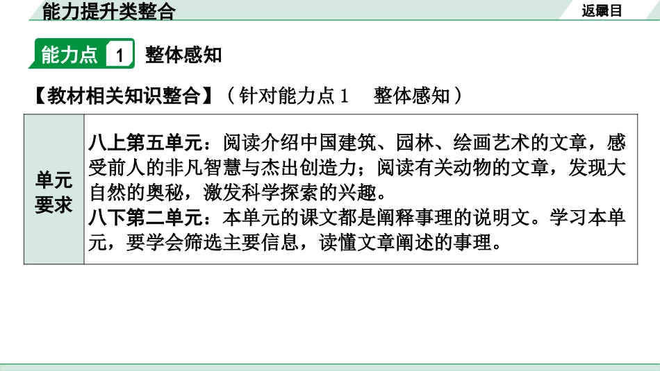 中考江西语文3.第三部分  现代文阅读_3.专题三  说明文阅读_立足教材看中考——文体知识及考点精讲_能力提升类整合.pptx_第2页