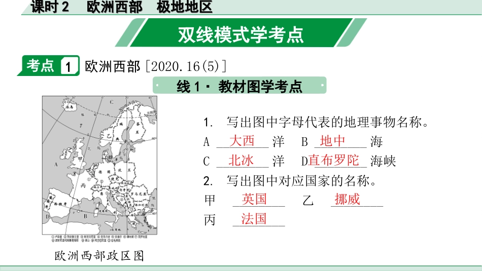 中考徐州地理1.第一部分  徐州中考考点研究_2.模块二  世界地理_9.第六单元  认识地区  课时2  欧洲西部  极地地区.ppt_第2页