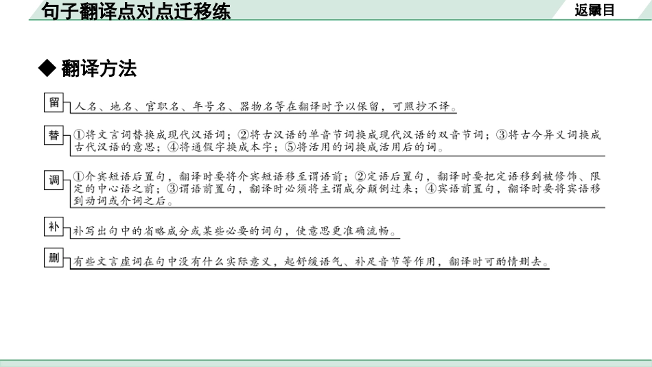 中考沈阳语文2.第二部分  古诗文阅读_2.专题二  文言文阅读_2.二阶  点对点迁移攻关练_句子翻译点对点迁移练.pptx_第3页