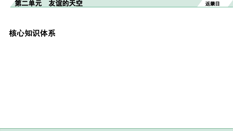 中考陕西道法1.第一部分  考点研究_5.七年级（上册）_2.第二单元  友谊的天空.ppt_第2页