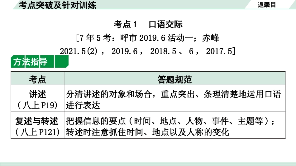 中考内蒙古语文1.第一部分  积累与运用_9.专题十  综合性学习_考点突破及针对训练.pptx_第2页