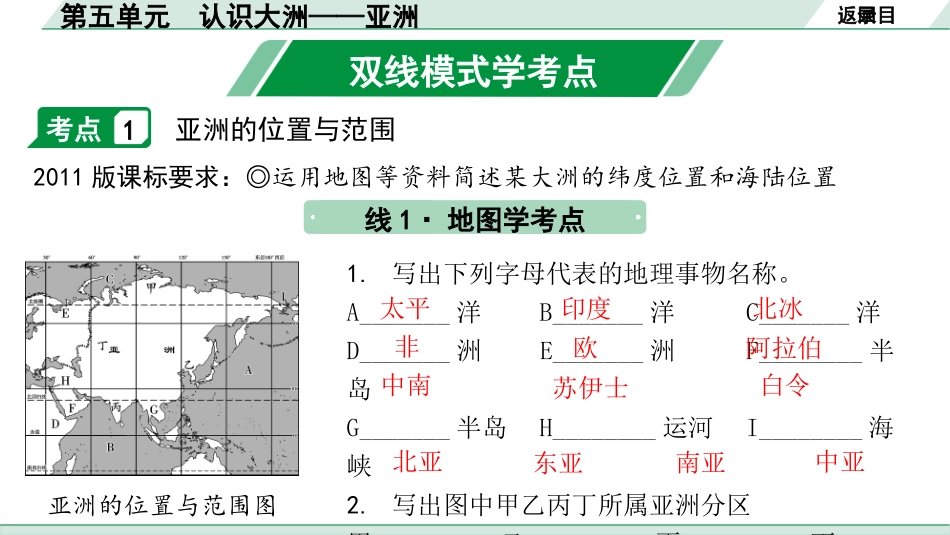 中考内蒙古课件地理1. 第一部分　内蒙古中考考点研究_2. 模块二　世界地理_5. 第五单元　认识大洲——亚洲_5. 第五单元　认识大洲——亚洲.pptx_第3页