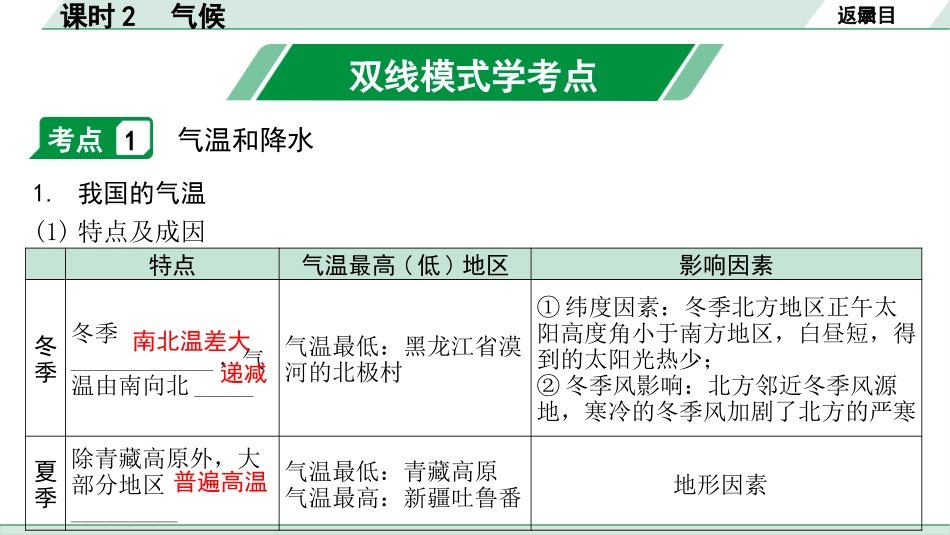 中考内蒙古课件地理1. 第一部分　内蒙古中考考点研究_3. 模块三　中国地理_2. 第二单元　中国的自然环境_2. 课时2　气候.pptx_第3页