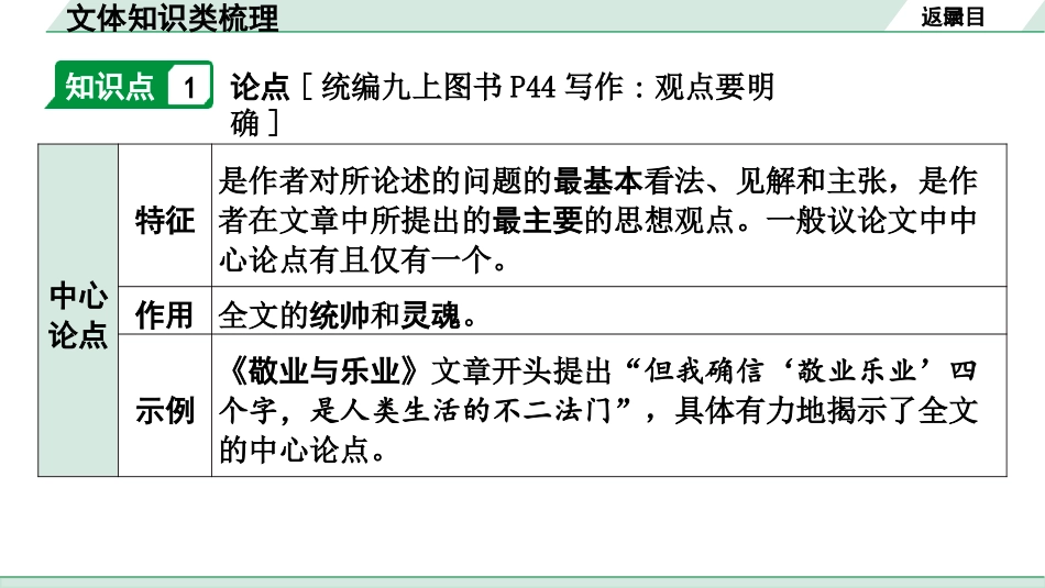 中考江西语文3.第三部分  现代文阅读_4.专题四  议论文阅读_立足教材看中考——文体知识及考点精讲_文体知识类梳理.pptx_第2页