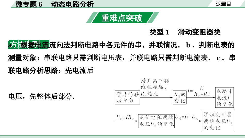 中考宁夏物理01.第一部分  宁夏中考考点研究_14.第14讲　电学微专题_07.微专题6  动态电路分析.pptx_第3页