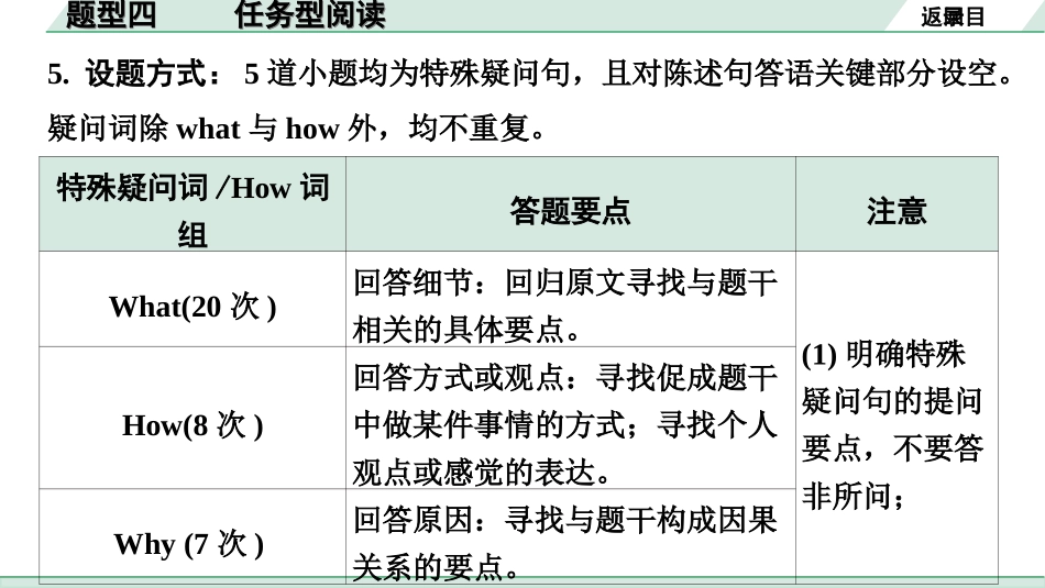 中考陕西英语SHNJ47. 第三部分 题型四 任务型阅读.ppt_第3页