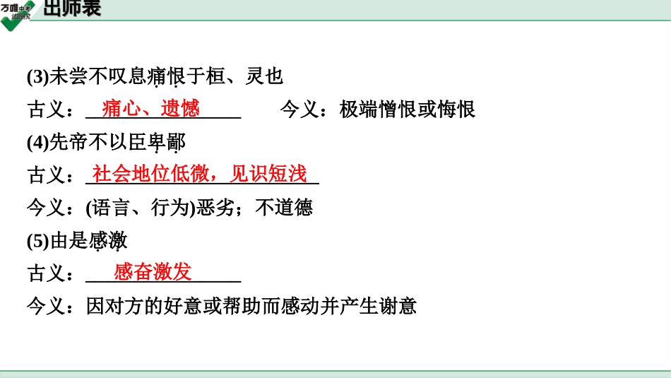 中考淄博语文2.第二部分  古诗文阅读_2.专题二  文言文阅读_一阶　文言文字词基础抓分练_第10篇　出师表_出师表 (练).ppt_第3页