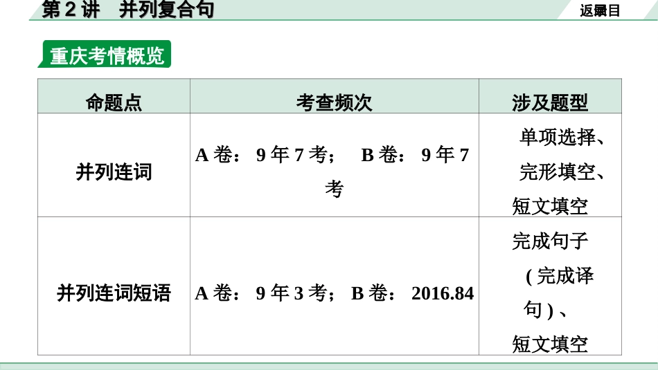 中考重庆英语41. 第二部分 专题五 第2讲 并列复合句.ppt_第3页