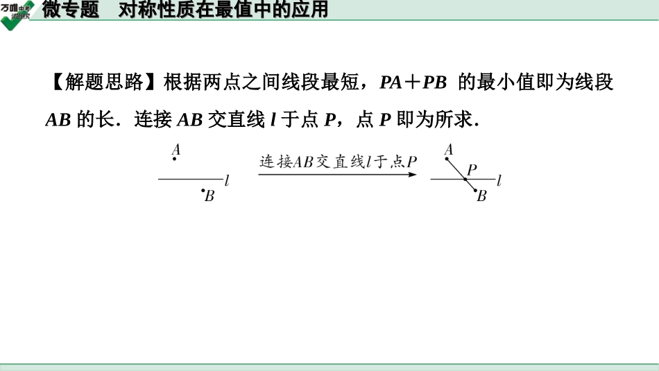 中考天津数学1.第一部分  天津中考考点研究_7.第七章  图形的变化_4.微专题  对称性质在最值中的应用.ppt_第2页