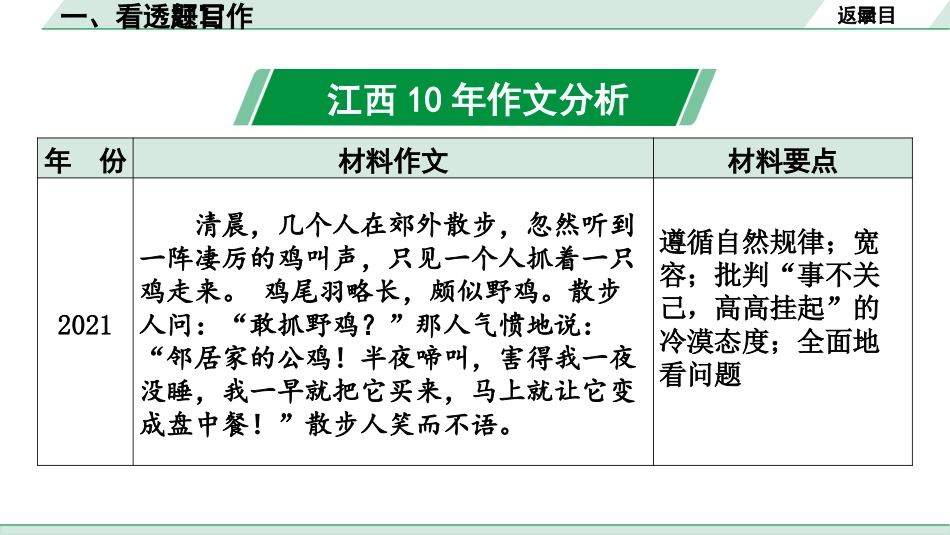 中考江西语文5.第五部分  写作_1.专题一  技巧篇_一、看透题目好写作.pptx_第2页