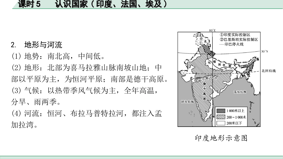 中考陕西地理1. 第一部分　 陕西中考考点研究_2. 模块二　世界地理_4. 第四章    认识区域_5. 课时5　 认识国家(印度、法国、埃及).ppt_第3页