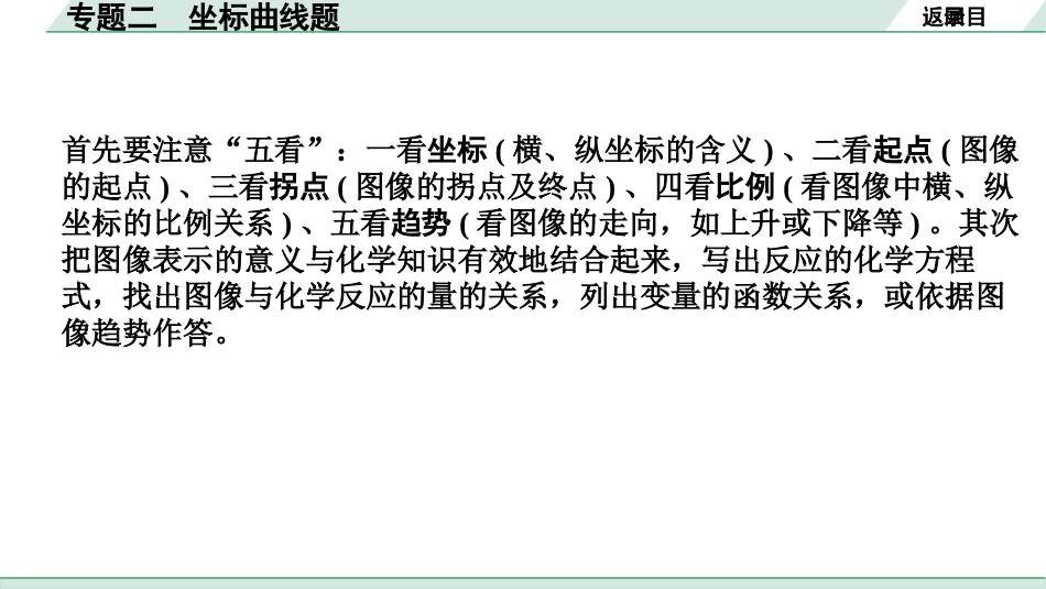 中考江西化学03.第二部分  江西中考专题研究_01.专题二  坐标曲线题.pptx_第2页