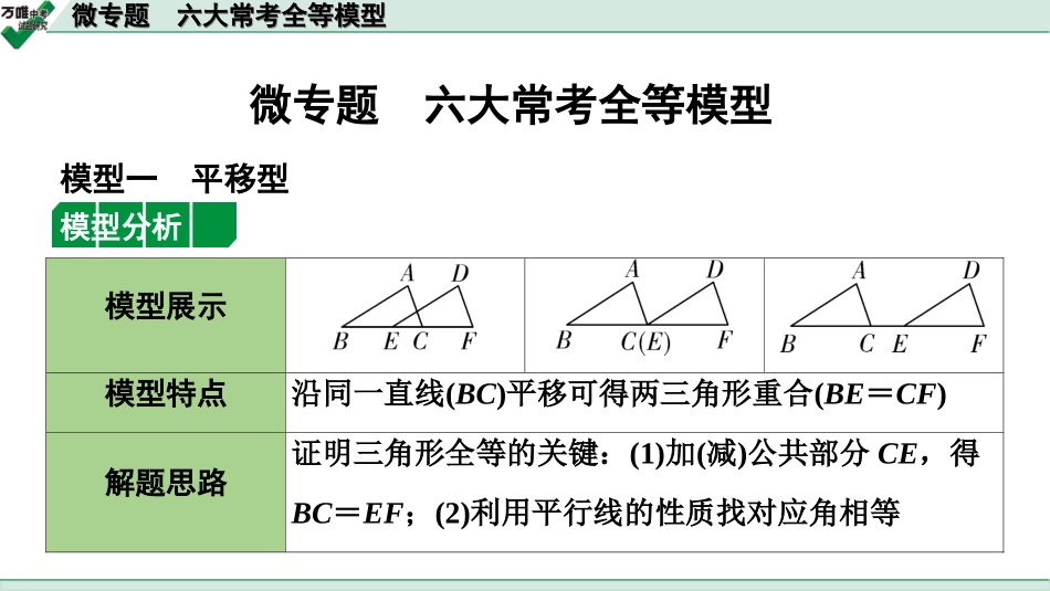 中考宁夏数学1.第一部分  宁夏中考考点研究_4.第四章  三角形_6.微专题  六大常考全等模型.ppt_第1页