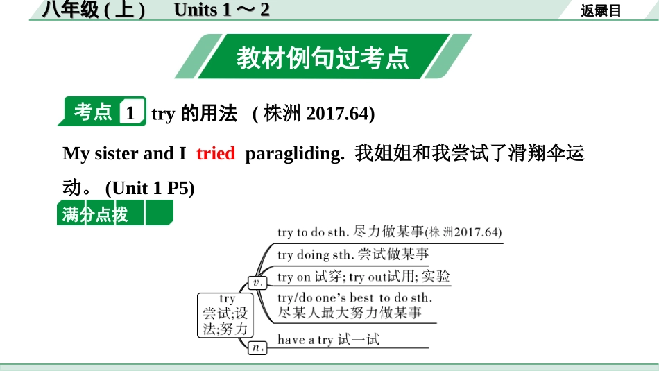 中考湖南课件英语07. 第一部分 八年级(上)　Units 1～2.ppt_第2页