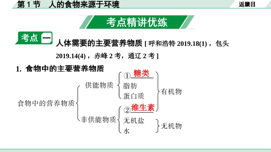 中考内蒙古生物学01.第一部分  内蒙古中考考点研究_05.主题五　生物圈中的人_02.第1节　人的食物来源于环境.pptx_第3页