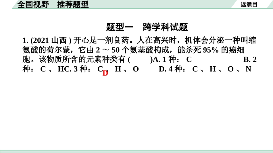 中考湖南化学04.全国视野　推荐题型_全国视野　推荐题型.pptx_第2页