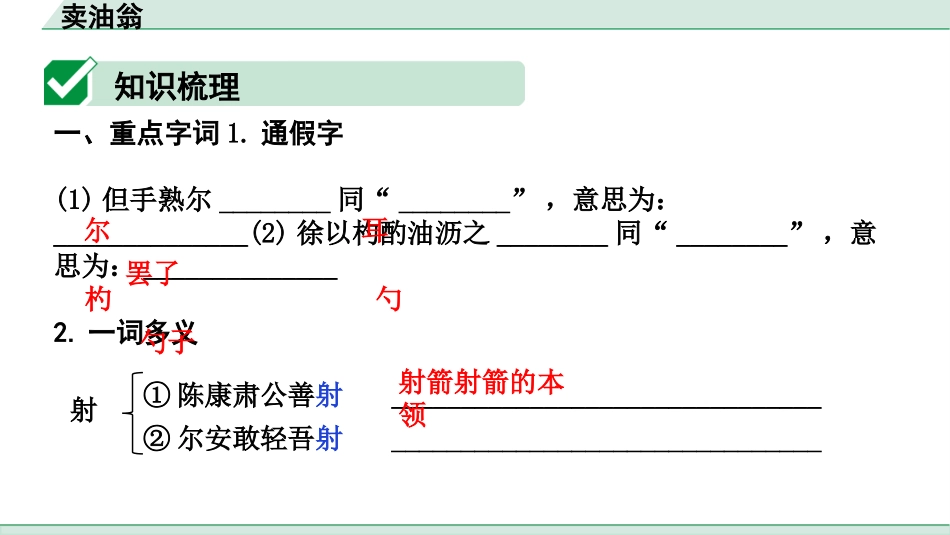 中考内蒙古语文2.第二部分  古诗文阅读_3.专题三  文言文三阶攻关_1.一阶  教材关——39篇文言文梳理及训练_教材39篇文言文梳理及训练_第9篇 卖油翁_卖油翁(练).pptx_第2页