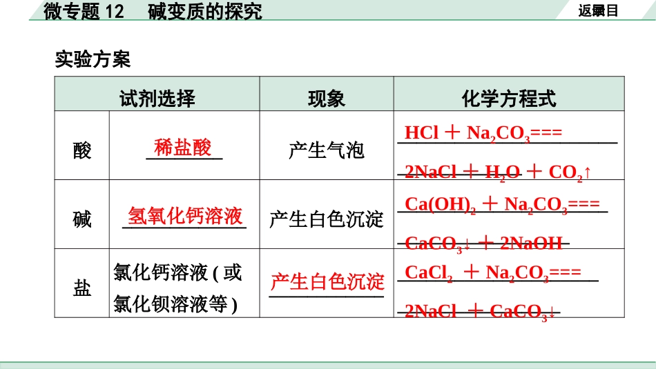 中考内蒙古化学02.第一部分  内蒙古中考考点研究_08.第八章　常见的酸、碱、盐_06.微专题12　碱变质的探究.pptx_第3页