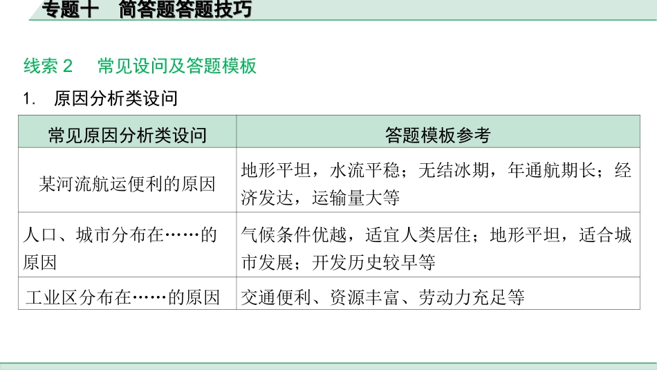 中考内蒙古课件地理2. 第二部分　常考专题研究_10. 专题十　简答题答题技巧.ppt_第3页