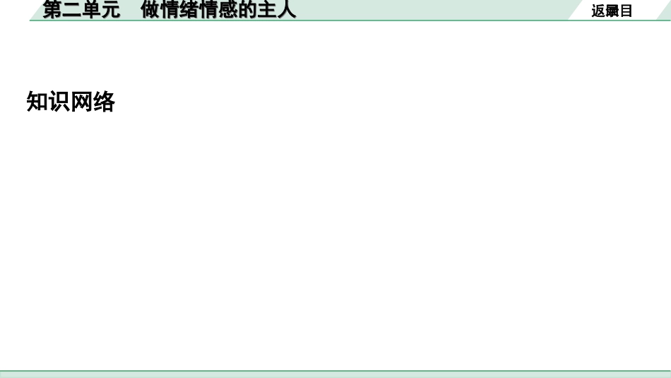 中考陕西道法1.第一部分  考点研究_6.七年级（下册）_2.第二单元  做情绪情感的主人.ppt_第2页