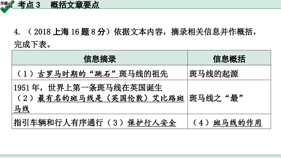 中考上海语文2.第二部分  现代文阅读_2.专题二  说明文阅读_考点“1对1”讲练_考点3  概括文章要点.pptx_第3页