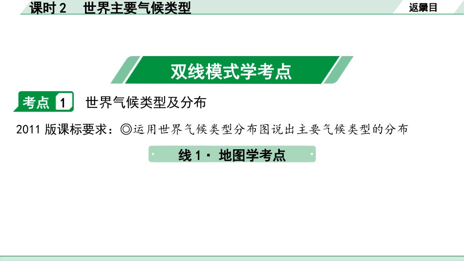 中考内蒙古课件地理1. 第一部分　内蒙古中考考点研究_2. 模块二　世界地理_2. 第二单元　天气与气候_2. 课时2　世界主要气候类型.pptx_第3页