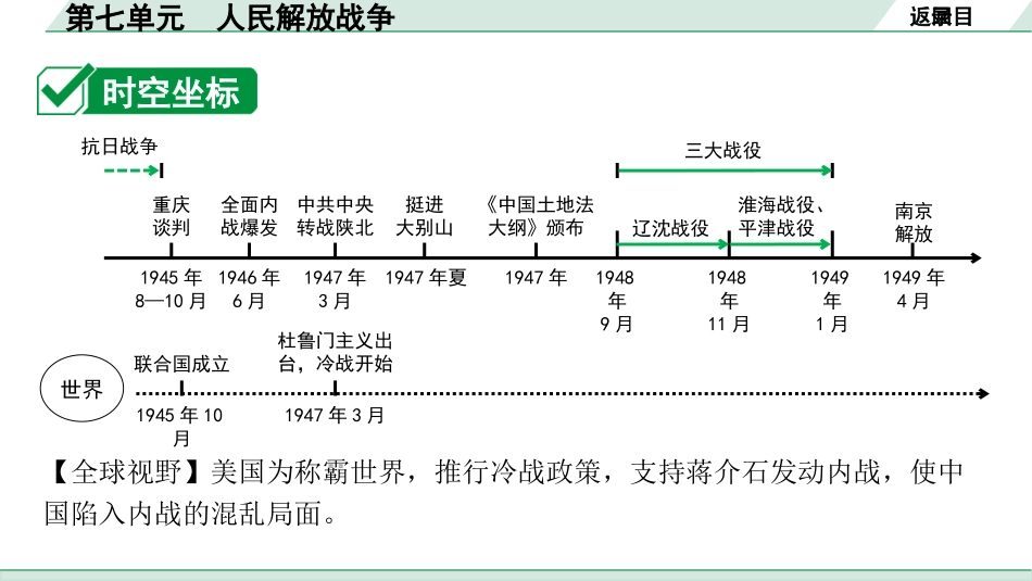中考四川历史1.第一部分  四川中考考点研究_2.板块二  中国近代史_7.第七单元　人民解放战争.pptx_第3页