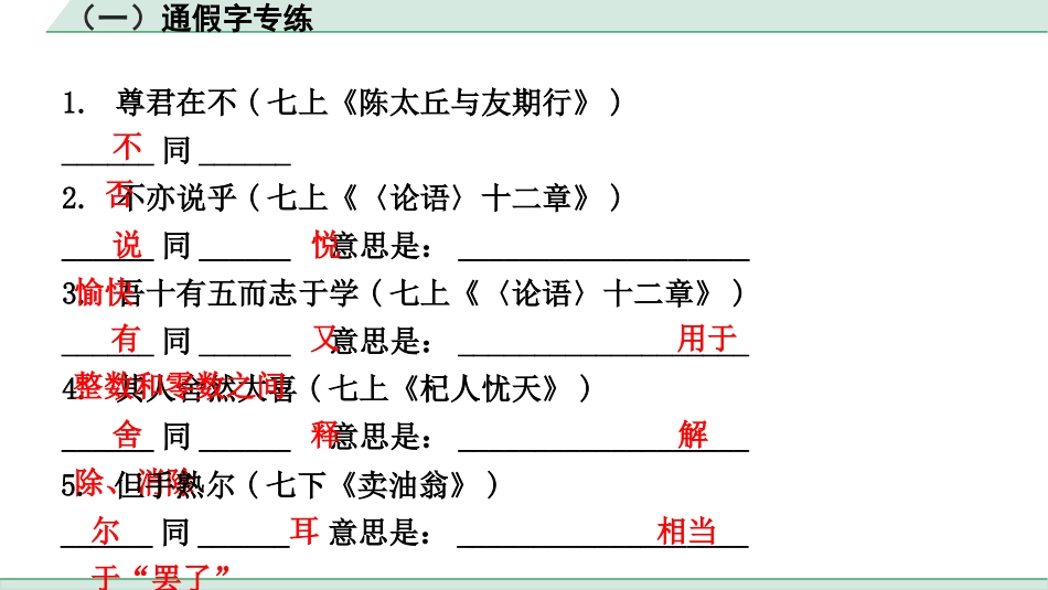 中考浙江语文2.第二部分 阅读_5.专题五  课外文言文三阶攻关_1.一阶  必备知识———课内文言字词积累_二、教材7~9年级文言字词分类突破练_(一)通假字专练.pptx_第2页