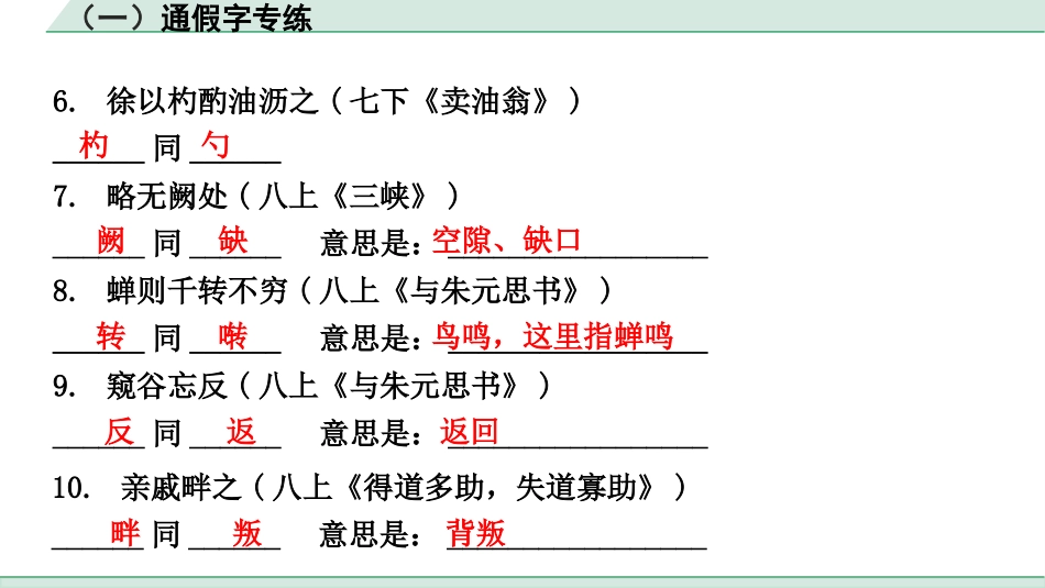 中考浙江语文2.第二部分 阅读_5.专题五  课外文言文三阶攻关_1.一阶  必备知识———课内文言字词积累_二、教材7~9年级文言字词分类突破练_(一)通假字专练.pptx_第3页