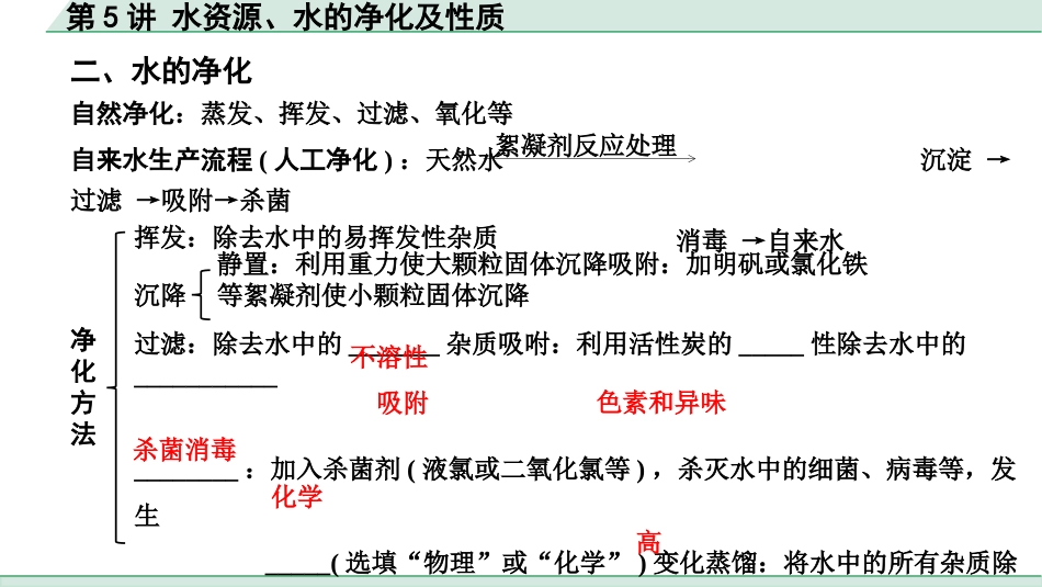 中考上海化学05.第5讲  水资源、水的净化及性质.pptx_第3页