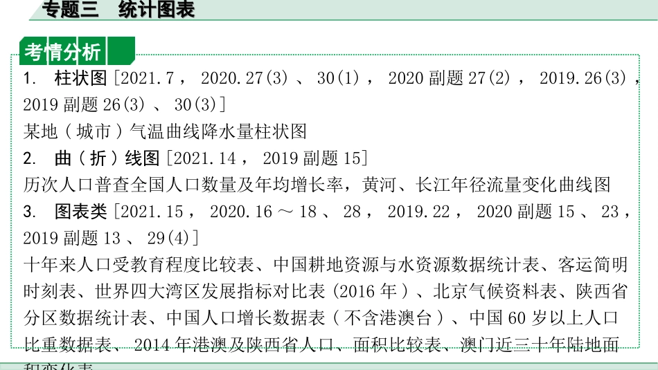 中考陕西地理2. 第二部分　常规专题研究_3. 专题三   统计图表.ppt_第2页