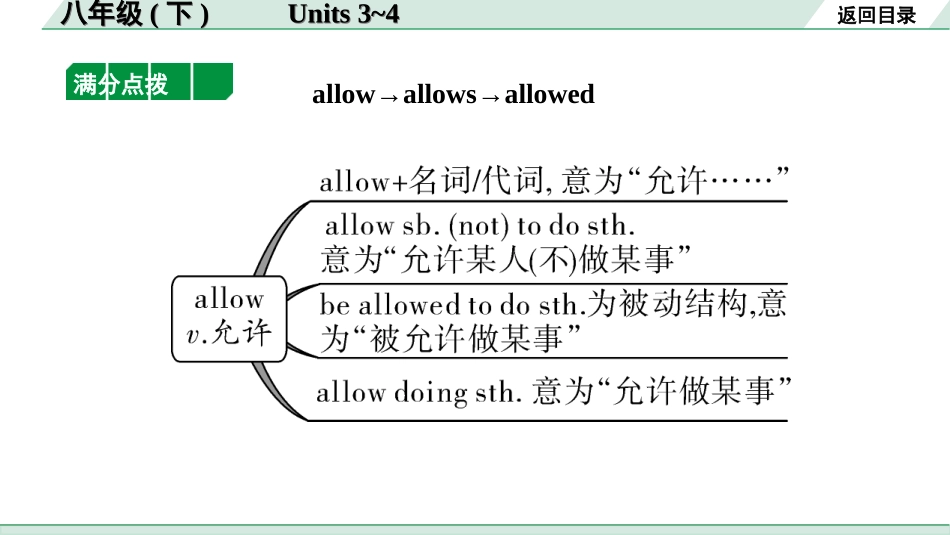 中考昆明英语13. 第一部分 八年级（下）Units 3~4 .ppt_第2页